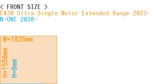 #EX30 Ultra Single Motor Extended Range 2023- + N-ONE 2020-